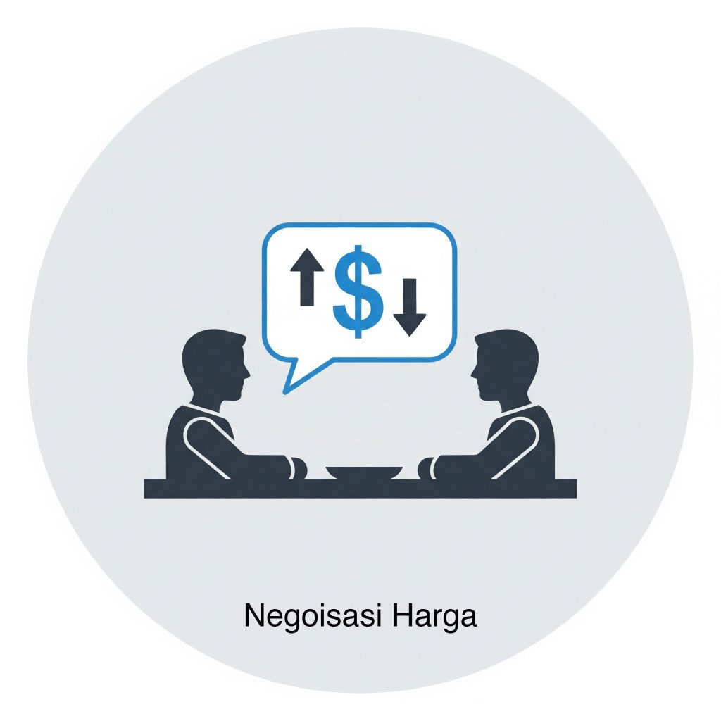 Negoisasi Harga Sepatu